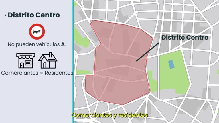 Soluciones eficientes para aparcar en Madrid y reducir el tráfico circular