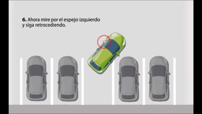 Optimización del aparcamiento en batería: Soluciones eficientes