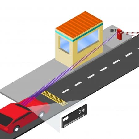 Dónde aparcar gratis en Ávila: Guía para ahorrar en estacionamiento
