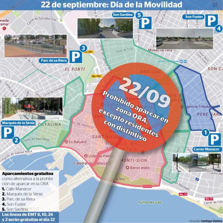 Guía para aparcar gratis en Sóller